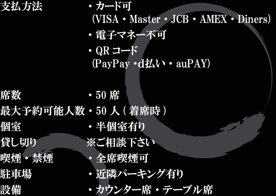 博多、ごっそう道楽、移転、リニューアルオープン